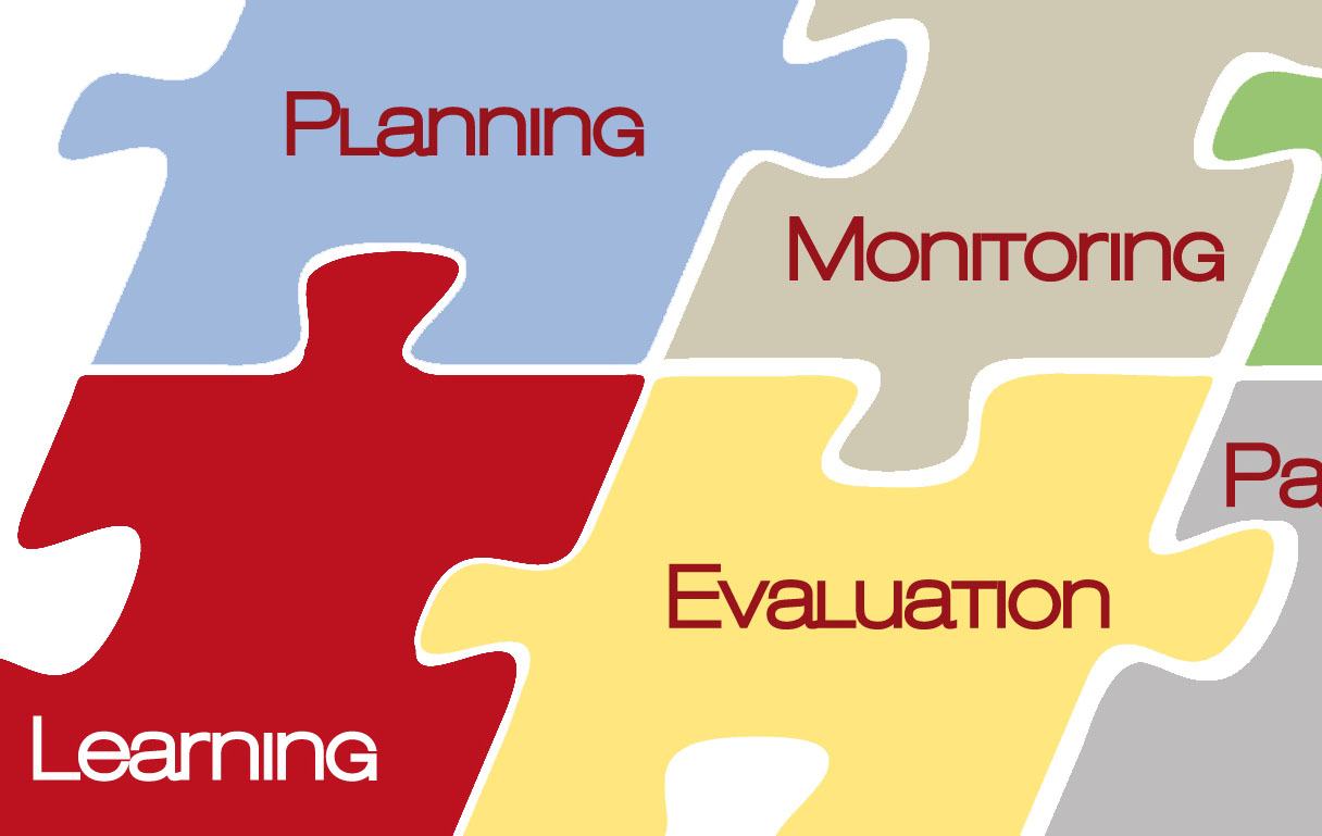 Our Implementation Methodology